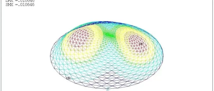 干货丨联方型网壳结构 ANSYS 参数化建模与自动出图（附模型文件）