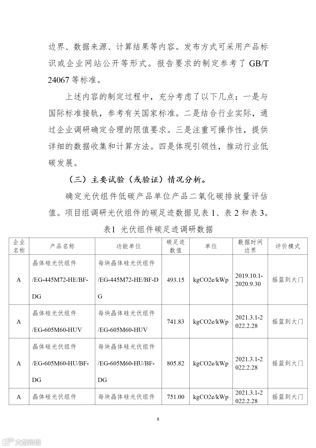 32a0d665f5934b7ca73cc8806c5d4bd5 (2)_08.png