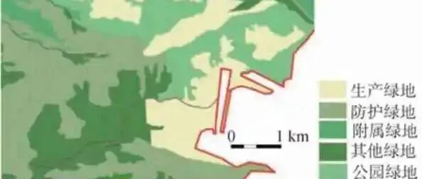 基于GIS与机器学习的城市绿地面积演变特征分析