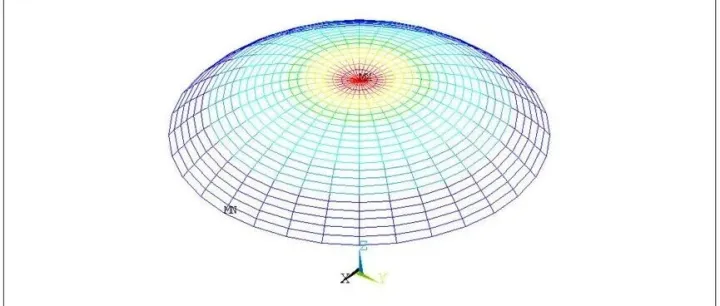 干货丨肋环型网壳结构 ANSYS 参数化建模与自动出图案例介绍 （含操作视频）