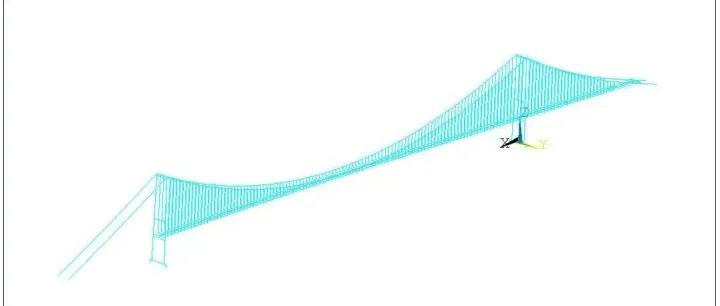 干货丨超大跨悬索桥 ANSYS 建模案例（附案例文件）