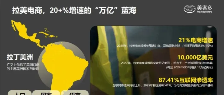 美客多交流会！义乌跨境电商服务中心深度解析！