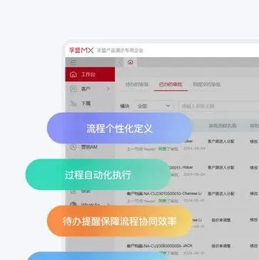制造业怎么找外贸订单？