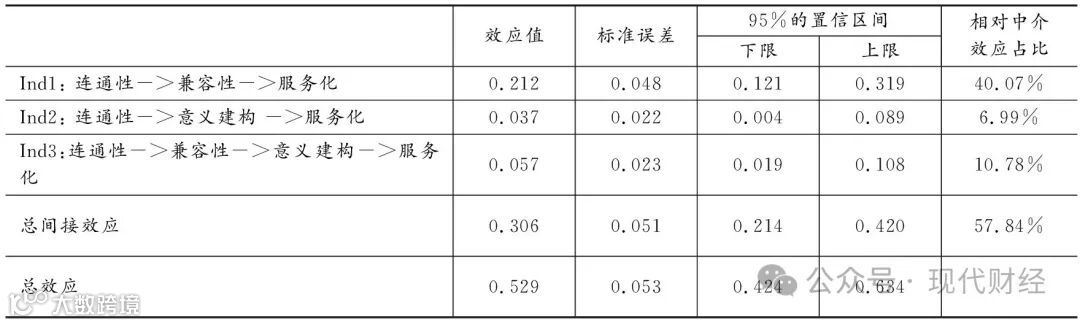 width=645,height=193,dpi=110