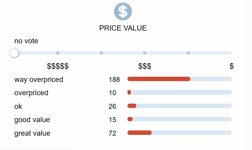 $249的特朗普同款香水，TikTok这回还带得动货吗？