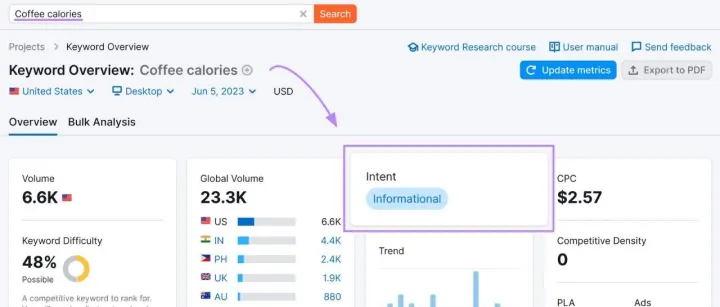 一个页面只解决一个搜索意图：SEO 内容策略指南
