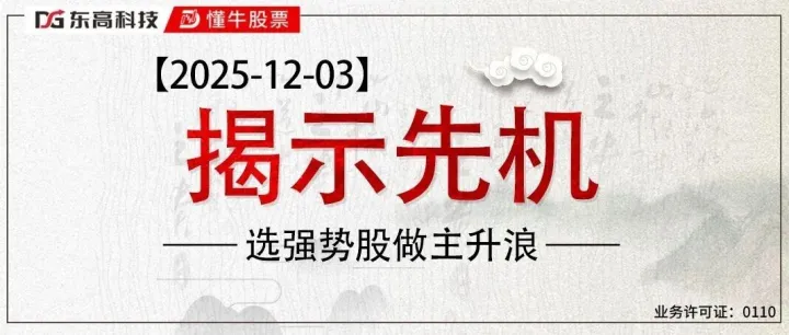 【2025.12.03】关键的缺口压力位，大盘上攻受挫