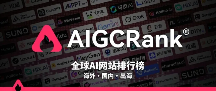 10月全球AI网站最新排行榜：海外、国内、出海排名