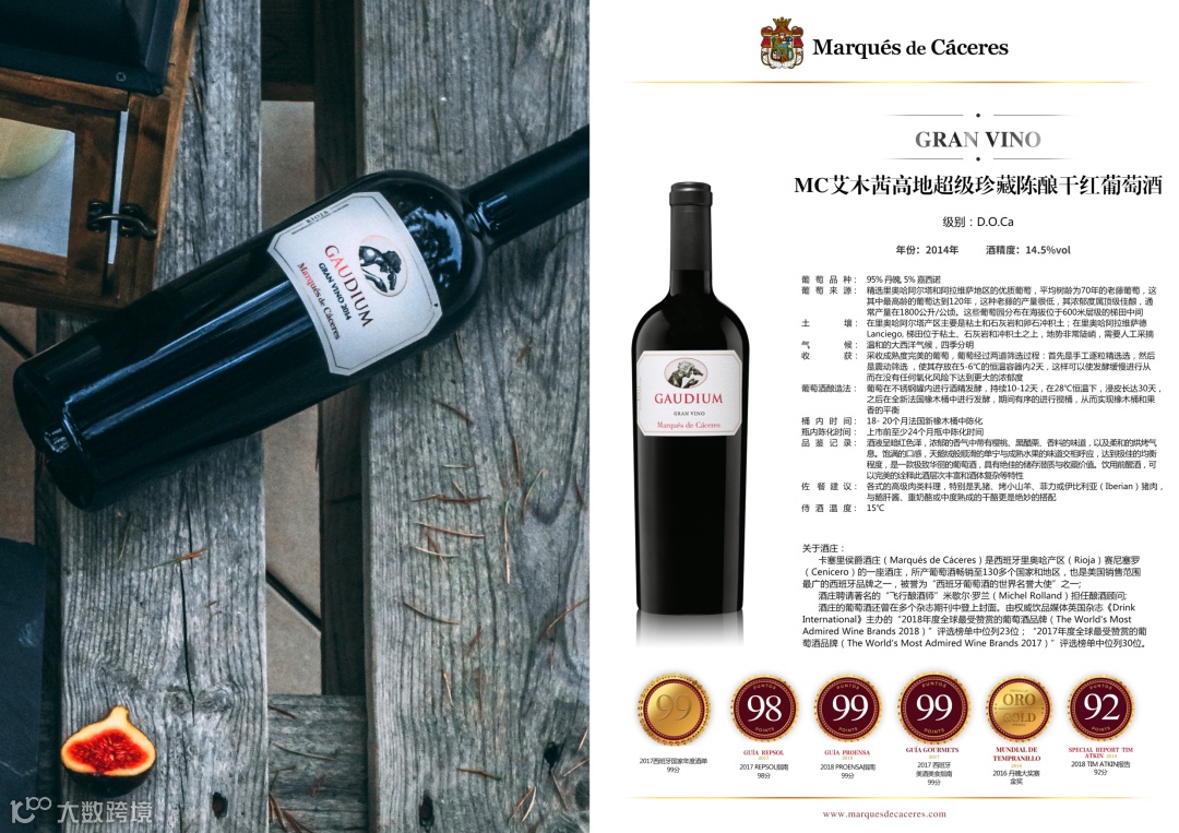 常见的葡萄酒术语知多少!