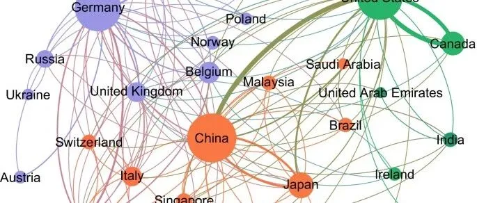 从 0 到 3000 流量只用这 3 件事