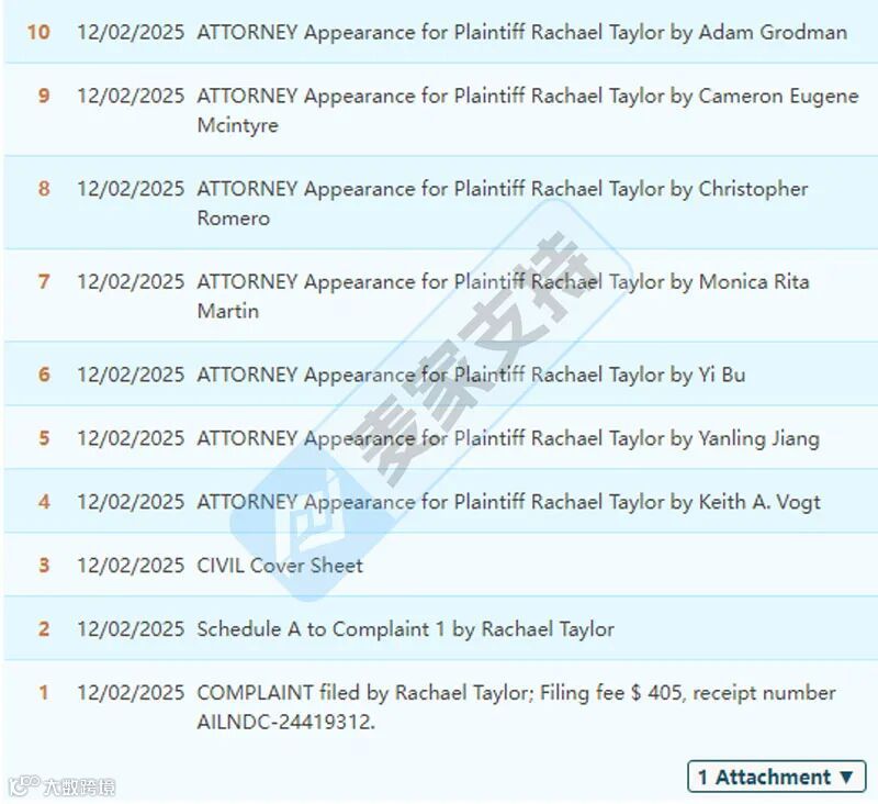 5-cv-14634，橙色小雏菊花卉图案有TRO冻结风险，已立案维权！"