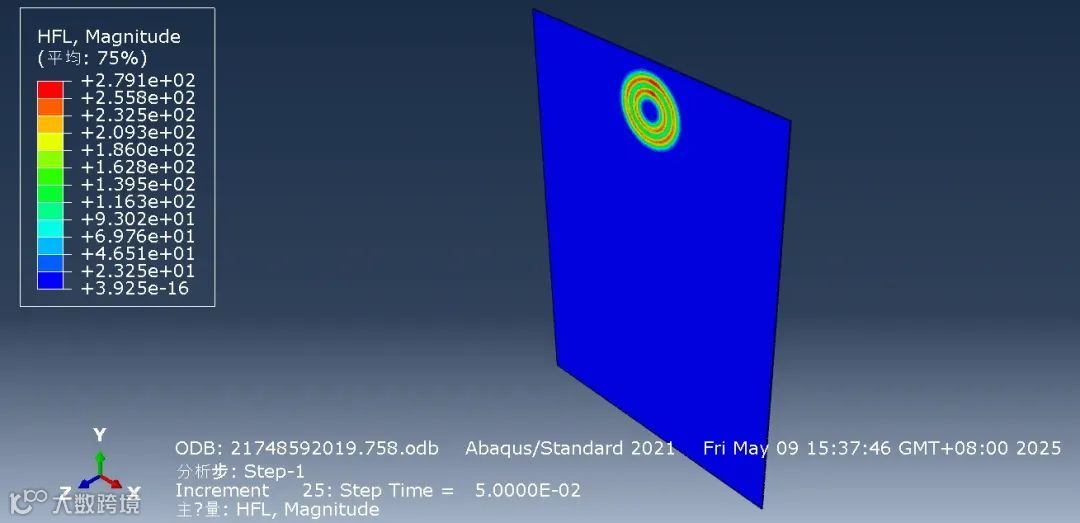 Abaqus圆形激光温度-位移耦合案例教学的图5