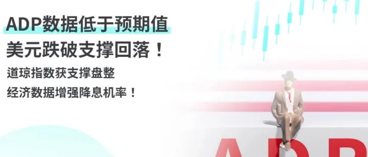ADP 数据低于预期值，美元跌破支撑回落！道琼指数获支撑盘整，经济数据增强降息机率！
