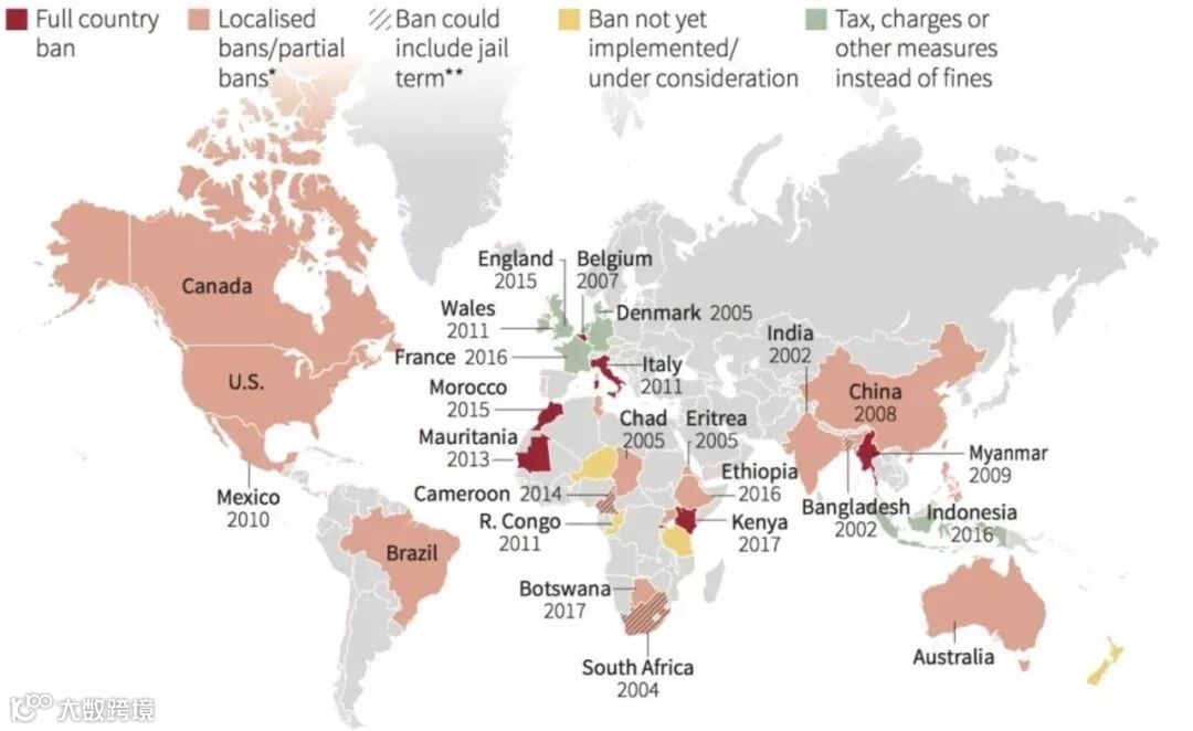 在非洲,你花钱也买不到塑料袋