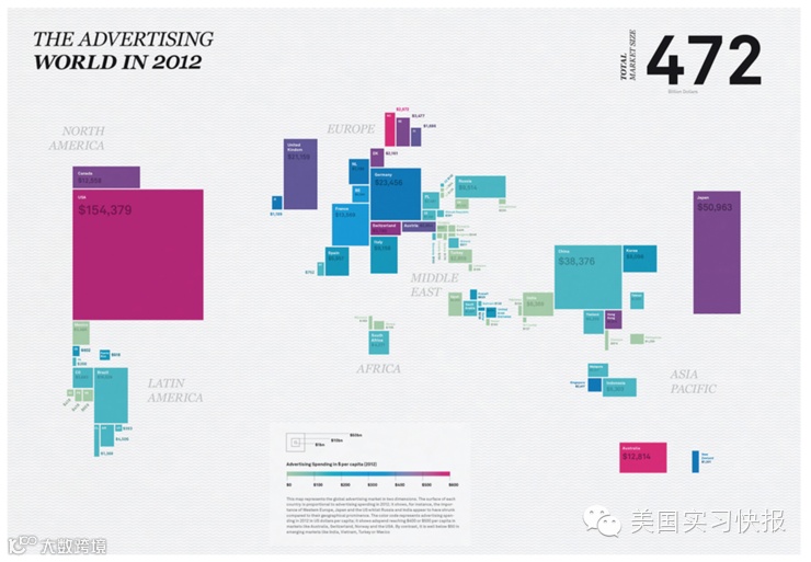 信息图是怎样设计的技巧