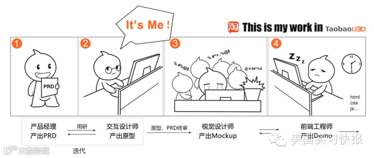 信息图是怎样设计的技巧