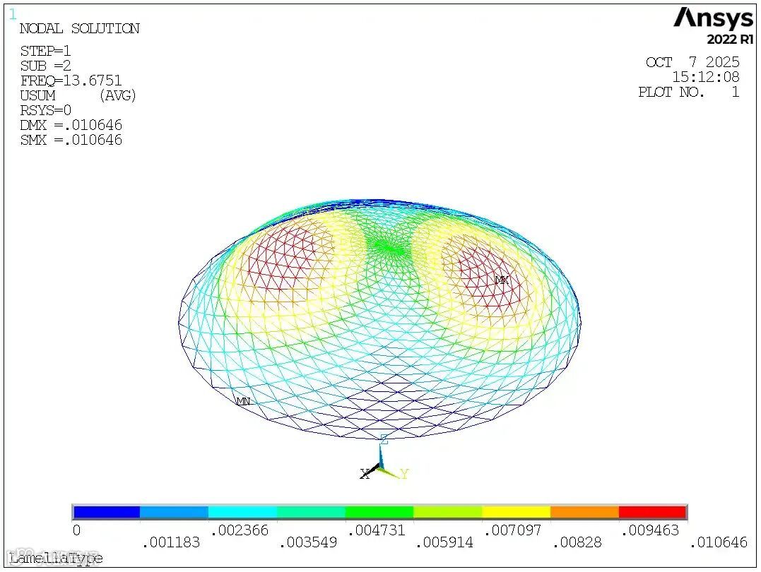 联方型网壳结构 ANSYS 参数化建模与自动出图的图5