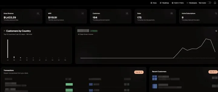 三小时上线，七天破千刀：AI 出海订阅站的 0-1 全流程复盘