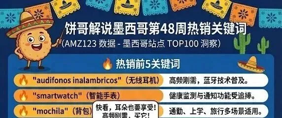 ​美客多第48周选品风向标！饼哥带你挖金矿