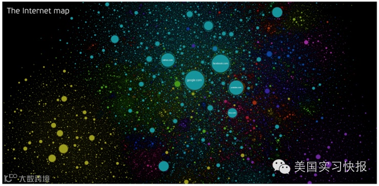 信息图是怎样设计的技巧