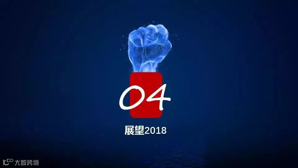 微商行业数据,行业的前景怎么样