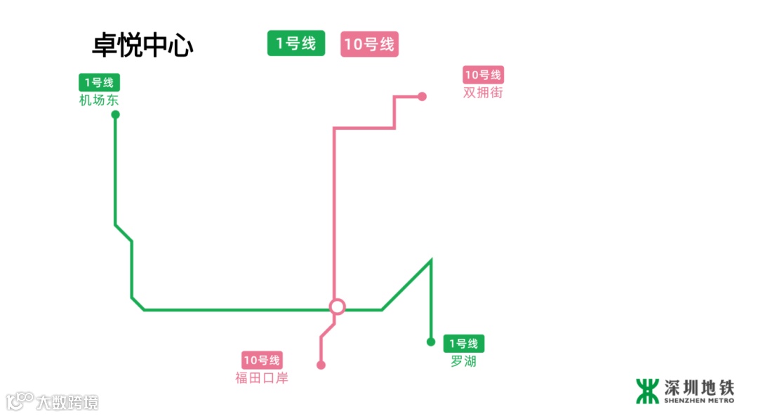 深圳地铁线路图__2025-11-28+16_29_13.png