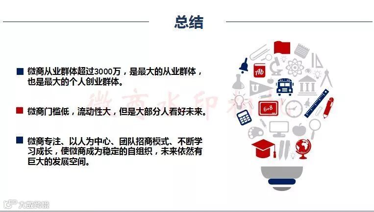 微商行业数据,行业的前景怎么样