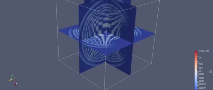 硬核技术！真心建议所有射频天线方向研究人员都去学一遍！985院士再创神技！