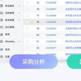 外贸售后问题多？ERP系统记录跟进流程