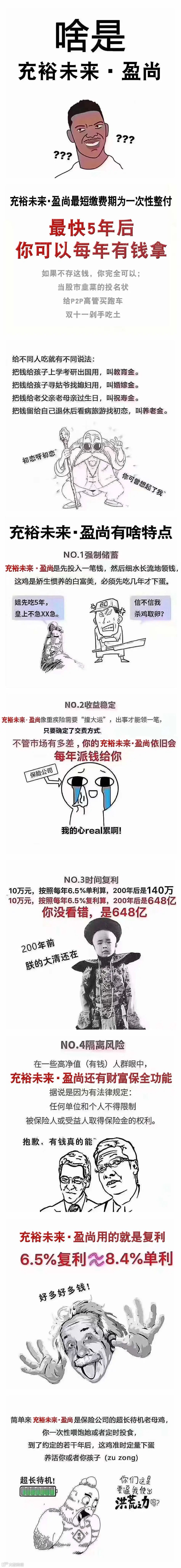 友邦充裕未来盈尚避坑指南：5年回本真香？这些隐藏风险必须知道- 大数跨境