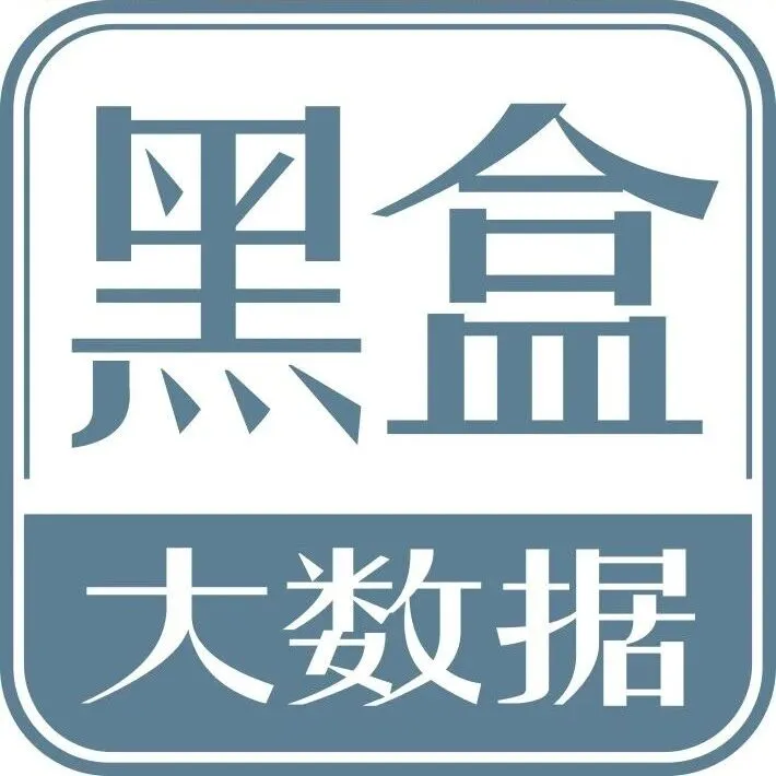 大数据黑盒 | <em>2025</em>年10月份非<em>制造业</em><em>PMI</em>分析