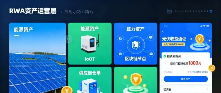 拆解RWA 生态三层结构：RWA+、RWA、PNFT 的技术逻辑与价值落地