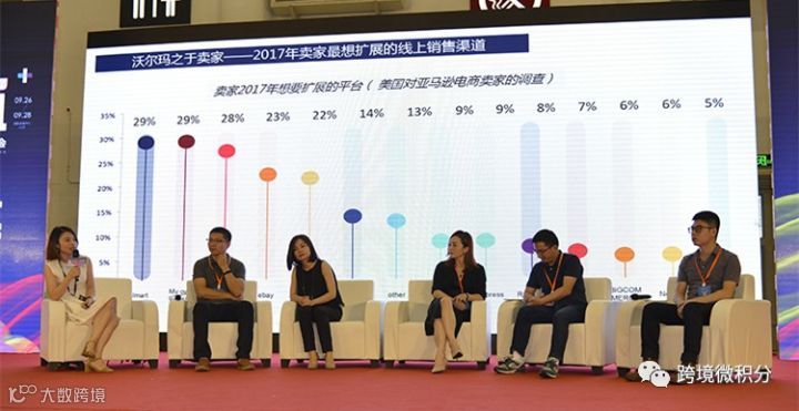 “潜力股”5大新兴跨境平台,有多少是你的菜?