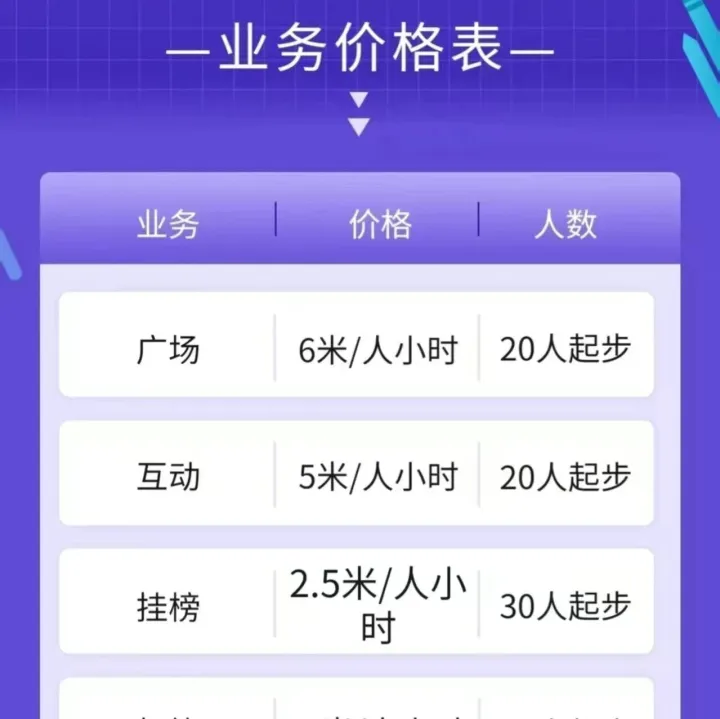 <em>记者</em><em>调查</em>直播间“刷单”灰色<em>产业链</em>