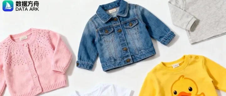 Shopee婴儿服装数据报告终于出了！东南亚母婴赛道想赚钱？这几点必须看