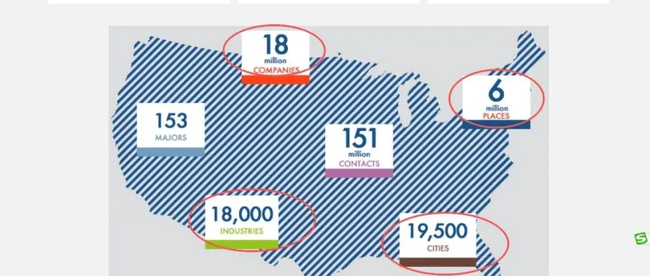 一个可以找1800万客户的新网站，可背调，外贸人学习