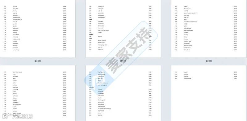 5-cv-06518，srip代理33个植物主题珠宝跨境维权，267店涉案资金已被TRO冻结！"