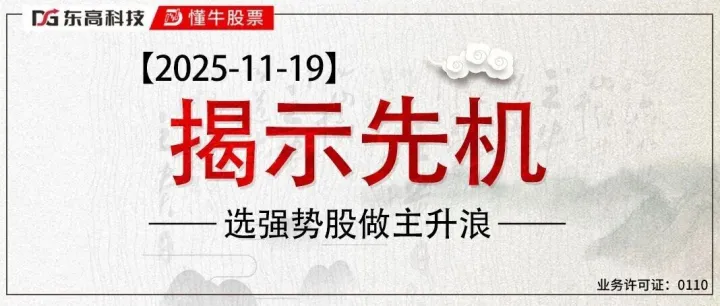 【2025.11.19】高位股跌停潮