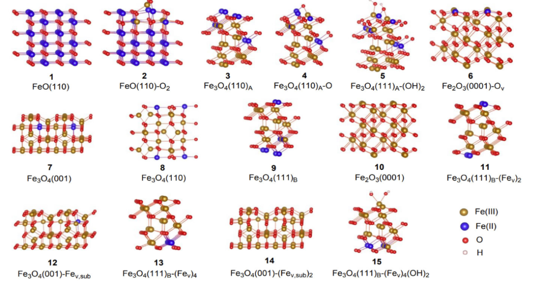15种纳米氧化铁表面