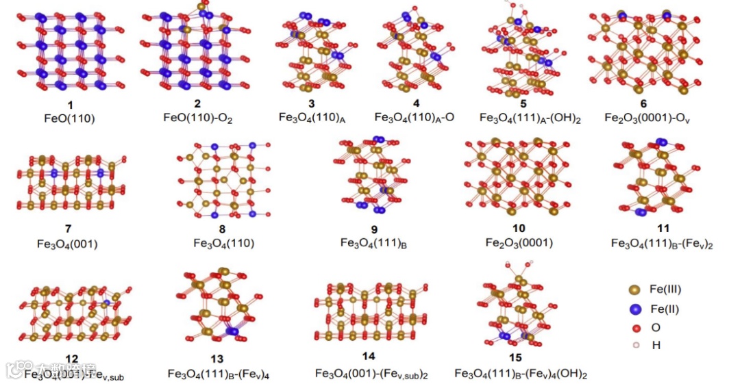 15种纳米氧化铁表面