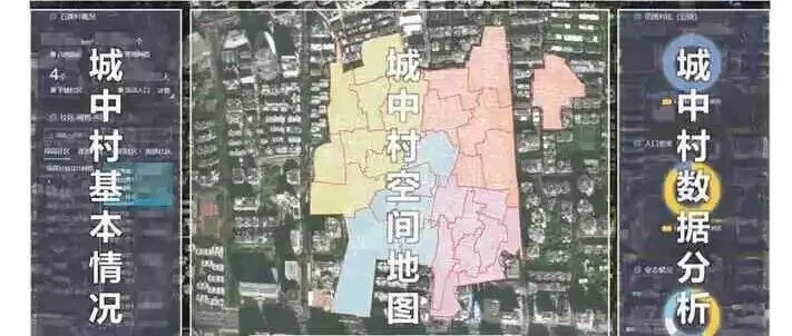 超大城市城中村智慧化治理