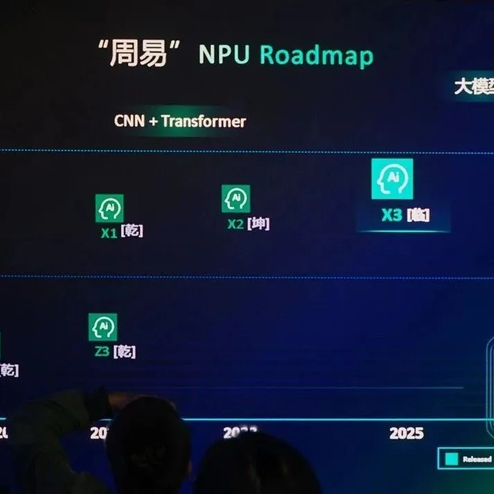 “周易”<em>X3</em> NPU技术浅析