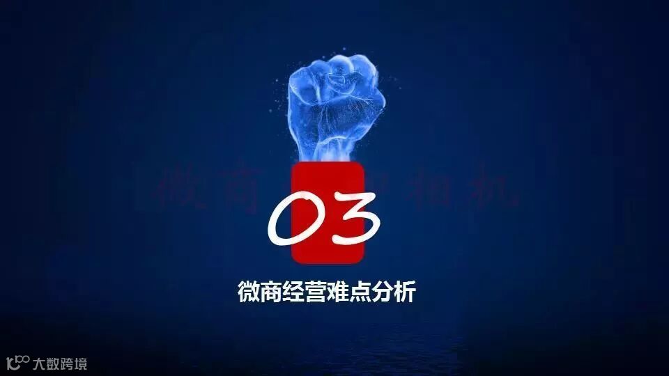 微商行业数据,行业的前景怎么样