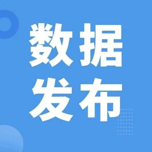 2025年1-10月全国吸收外资6219.3亿元人民币