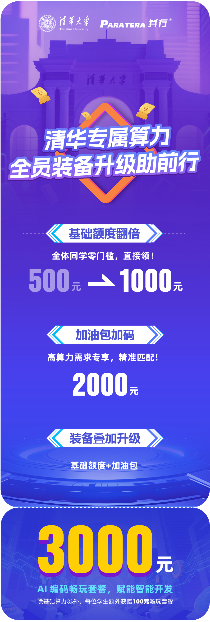 推广|@全体THUer 3000元算力券免费领!清华专属算力支持全面升级,速冲!- 大数跨境