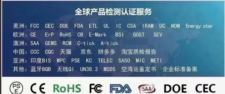 【出口国际】常用外贸的21种产品认证