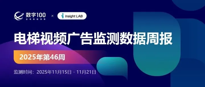 中国电梯电视广告2025年第46周数据监测周报（TOP25城）｜Insight LAB