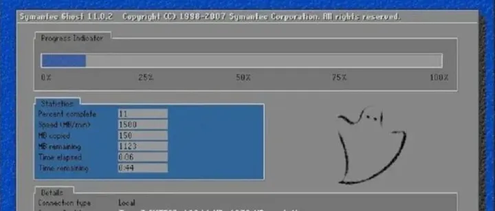 <em>esd</em>和gho有什么区别?