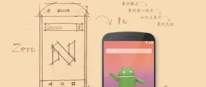 Android自定义控件完全指南：绘制流程、事件处理、滑动冲突一网打尽（上）