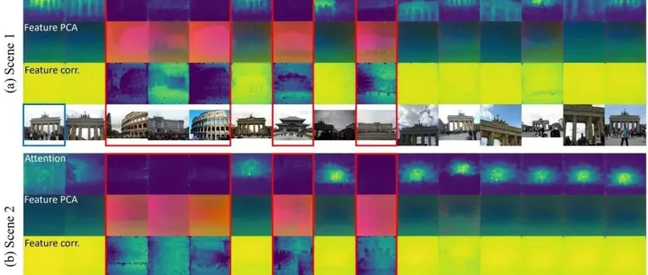 RobustVGGT来了！不惧噪声，显著提升3D重建鲁棒性